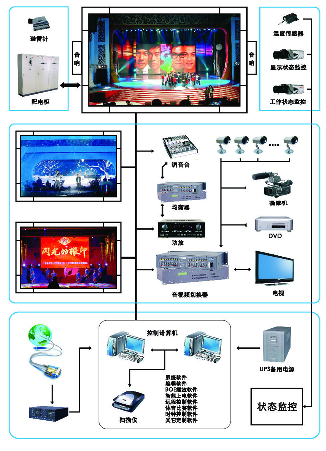 解决方案.jpg